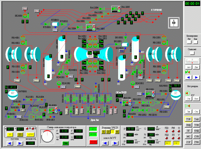 МФТ ТО Проект 320